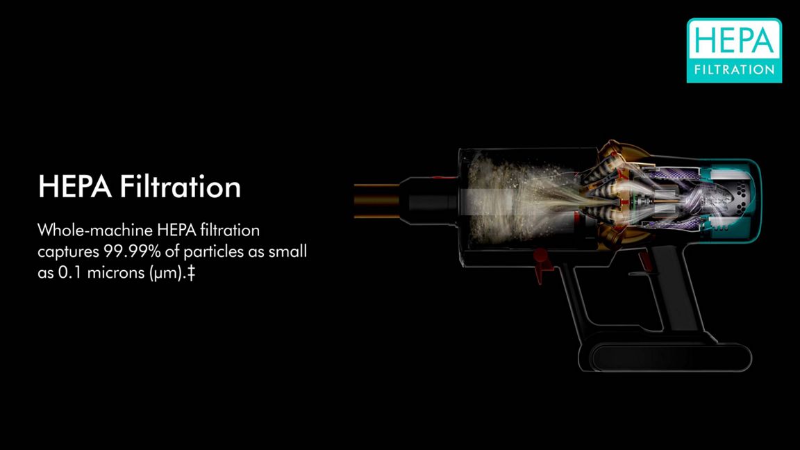 Dyson V15s Detect Submarine™️ Absolute Gold/Gold