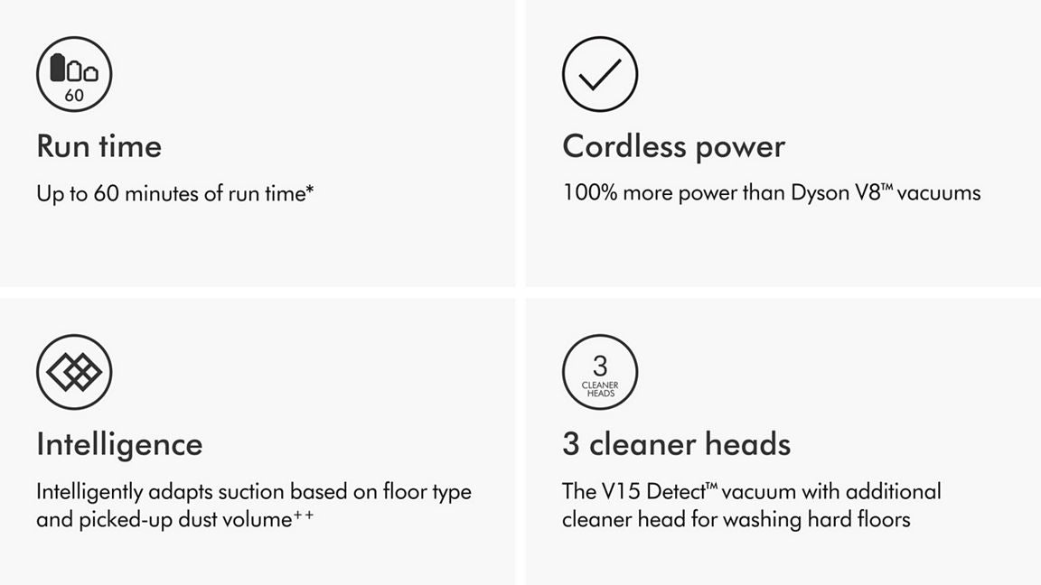 Dyson V15s Detect Submarine Yellow/Nickel