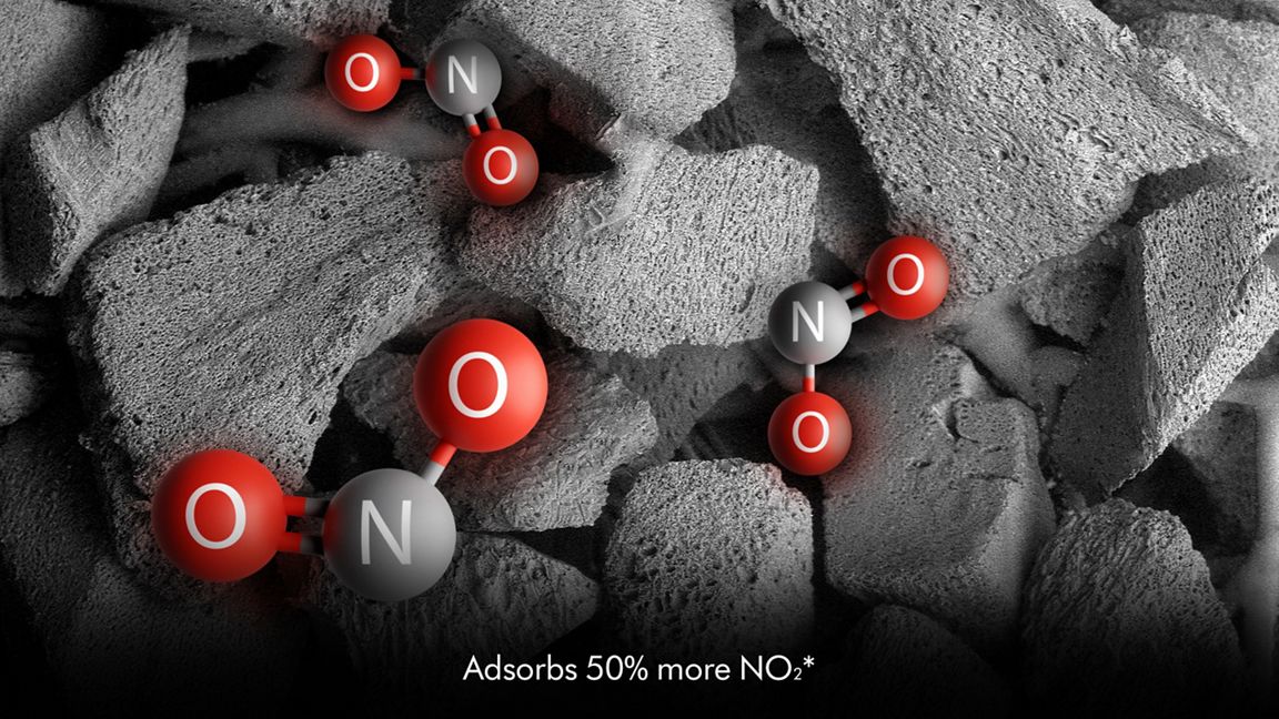 Dyson Purifier Humidify + Cool PH2 De-NOx Nickel/Gold