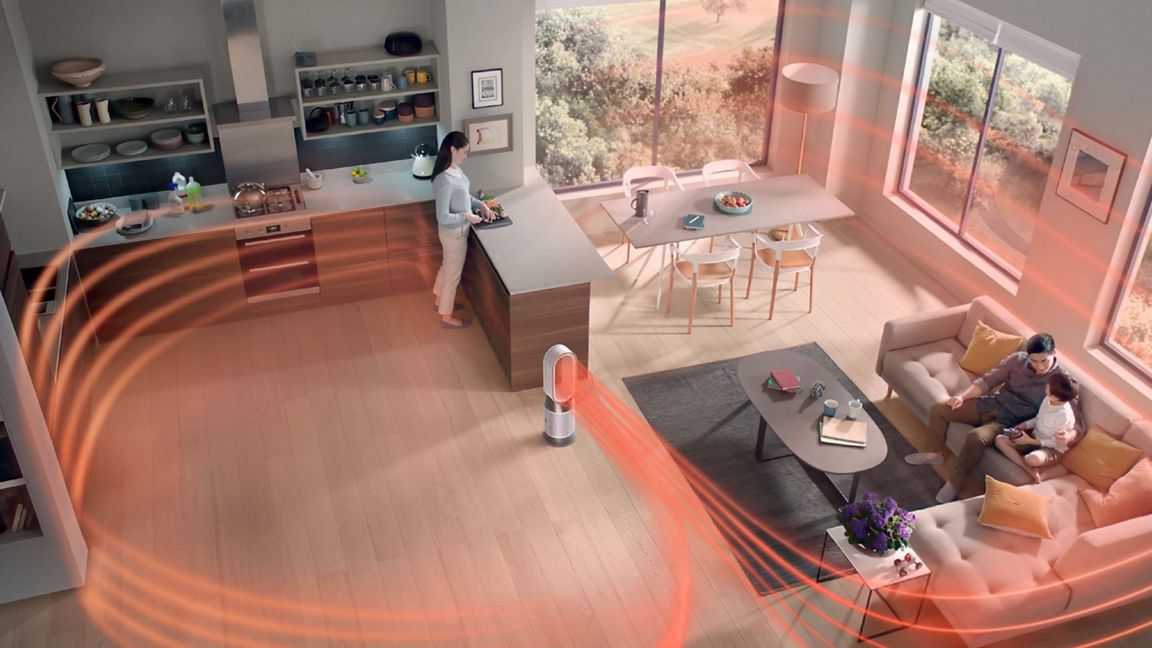 Dyson Purifier Hot+Cool™ Gen1 HP10 (White)